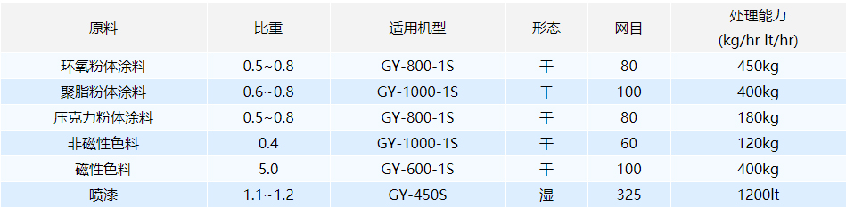 涂料行業(yè).jpg