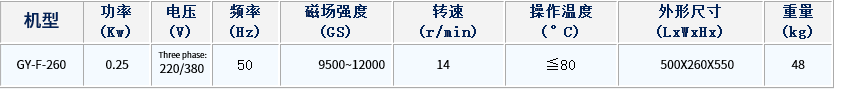 GY-F-260出鐵器.png